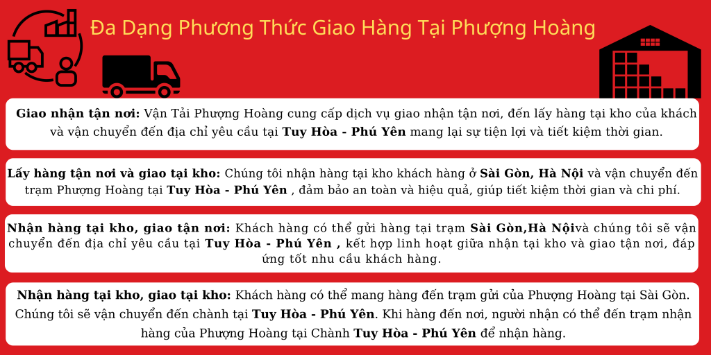Đa dạng các phương thức giao nhận hàng đi Tuy Hòa, Phú Yên.